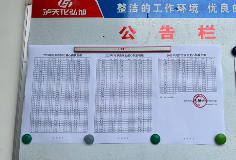 病魔無情、人間有愛---弘旭公司工會(huì)組織“愛心匯聚，齊心同行”捐款慰問活動(dòng)(圖1)